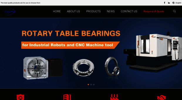 yrtbearings.com