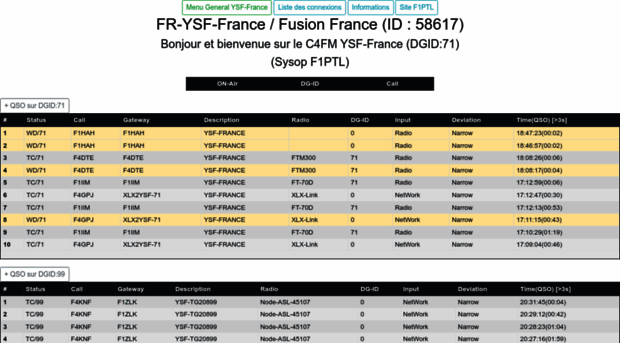 ysf-france.fr