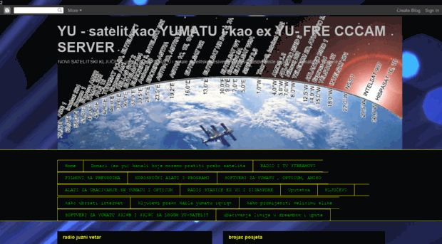 yu-satelit.blogspot.co.at