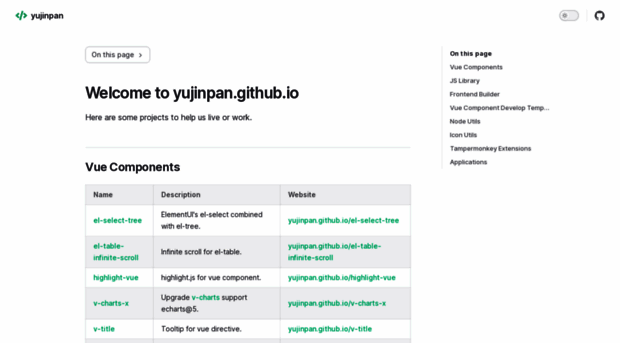 yujinpan.github.io