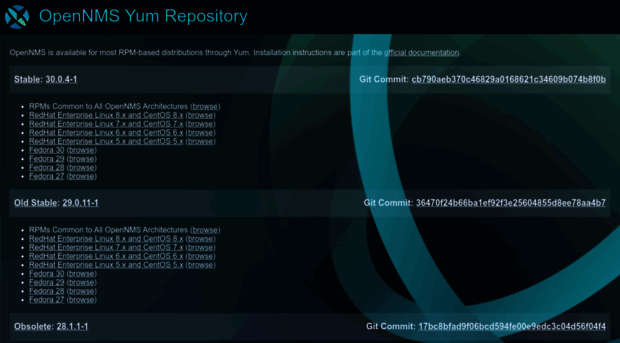 yum.opennms.org