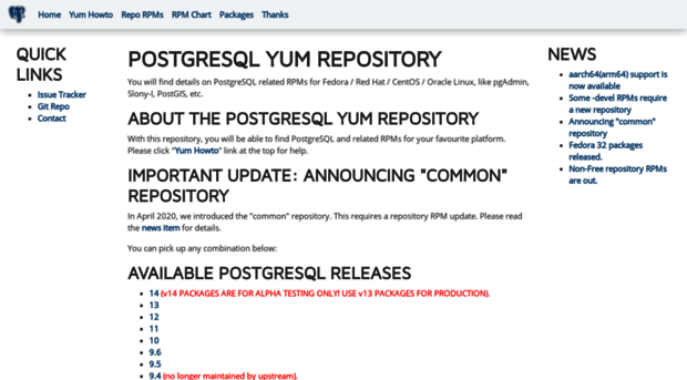 yum.postgresql.org