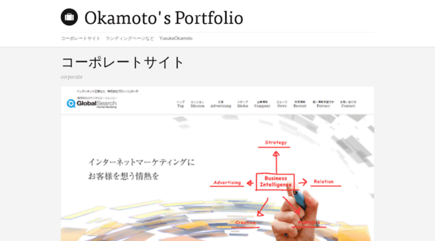 yusukeokamotoport.strikingly.com