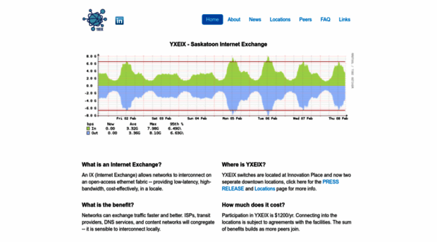 yxeix.ca