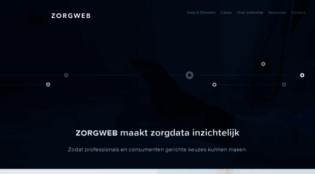 z-advies.nl