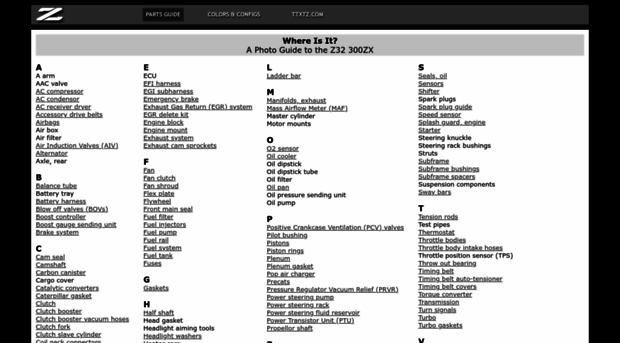 z32photoguide.com