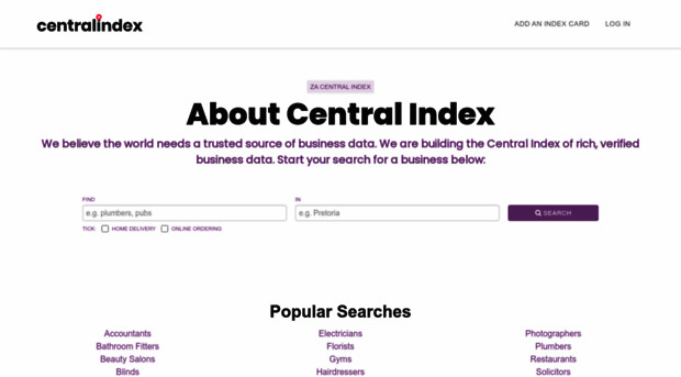 za.centralindex.com