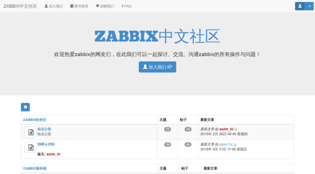 zabbix.net.cn