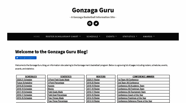 zagsguru.wordpress.com