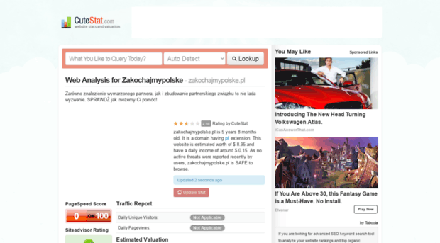 zakochajmypolske.pl.cutestat.com