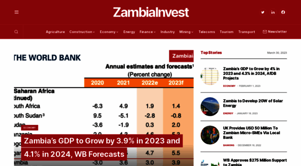 zambiainvest.com