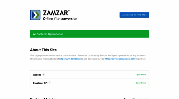 zamzarstatus.com