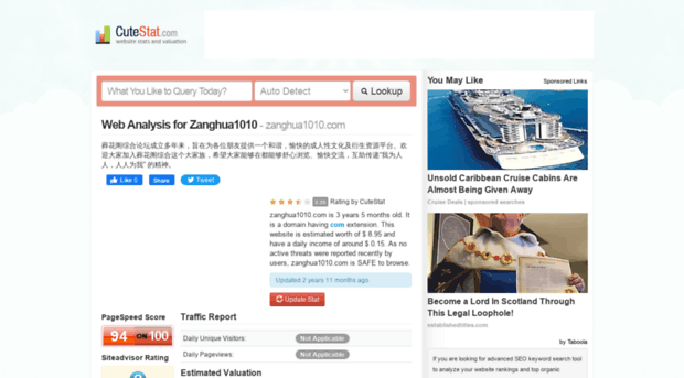 zanghua1010.com.cutestat.com