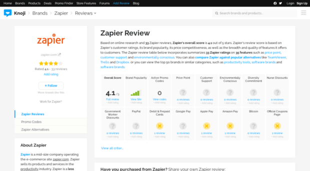 zapier.knoji.com