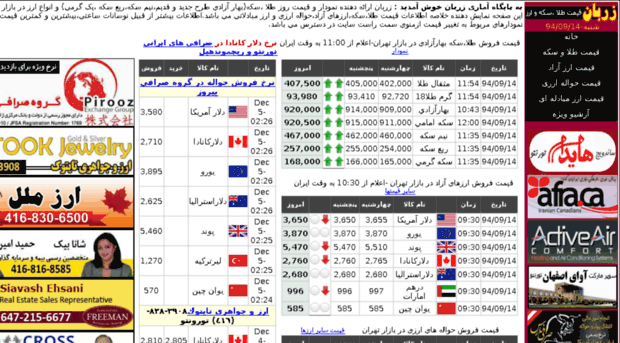 zarban.ir