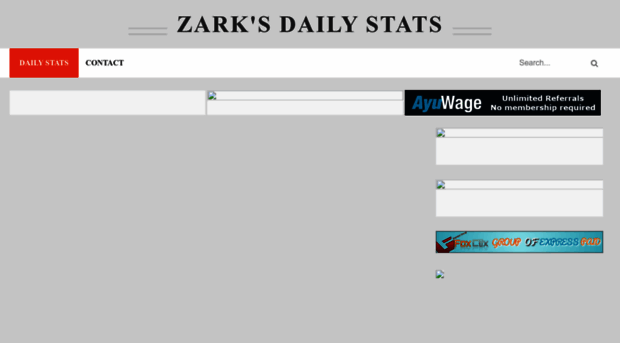 zarksdailystats.blogspot.com