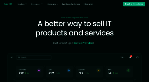 zaveit.io