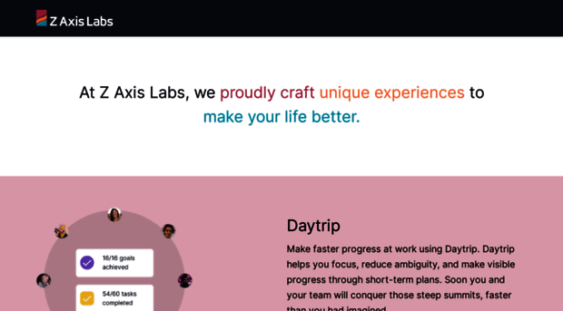 zaxislabs.com