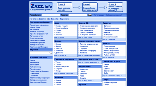 zazz.info