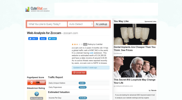 zcccam.com.cutestat.com
