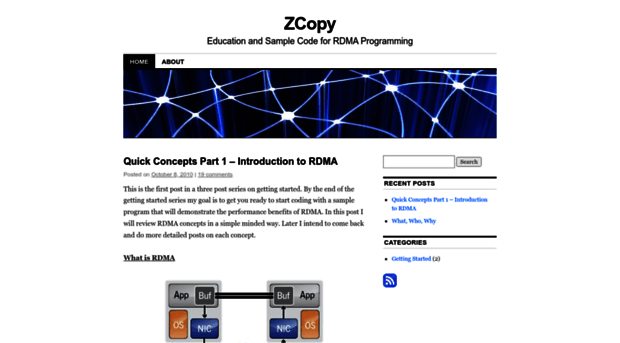 zcopy.wordpress.com