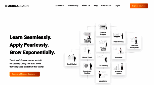 zebralearn.com