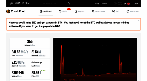 zec.2miners.com