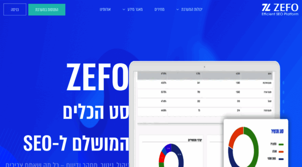 zefo.co.il