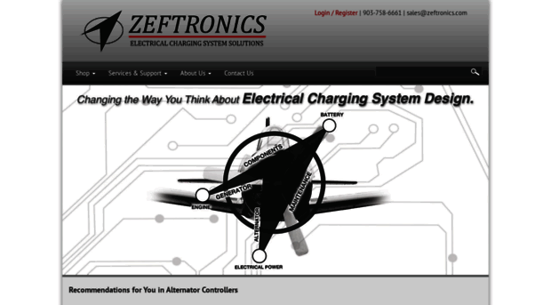 zeftronics.com