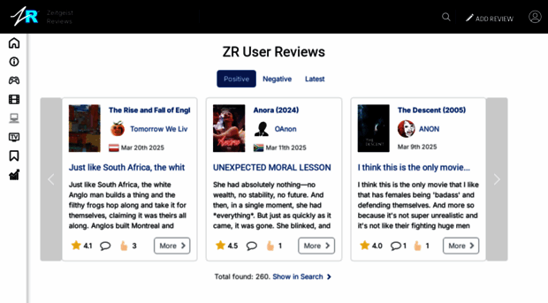 zeitgeistreviews.com