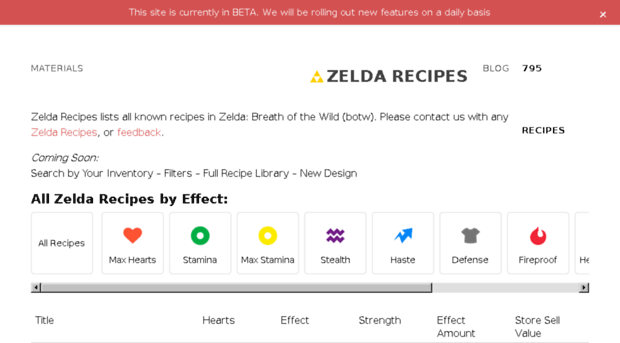 zelda.recipes