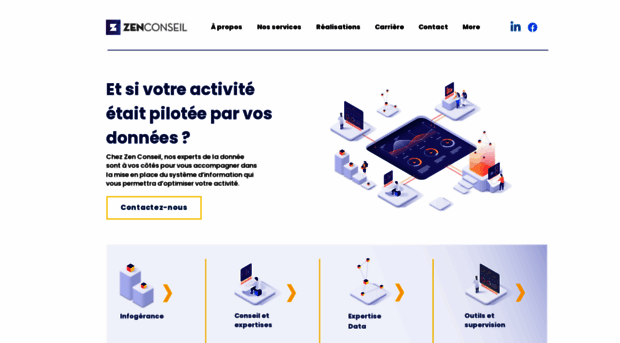 zen-conseil.com