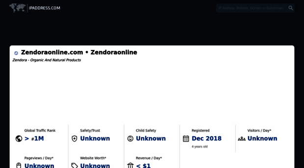 zendoraonline.com.ipaddress.com