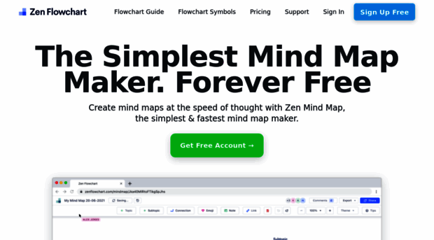 zenmindmap.com