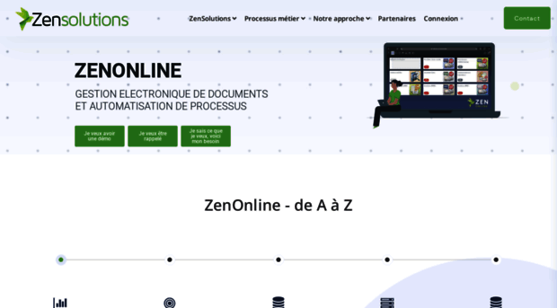 zensolutions.fr