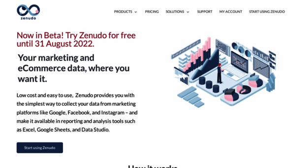 zenudo.com