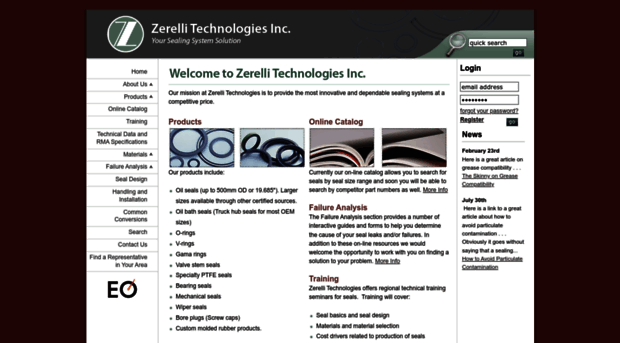 zerelli.com