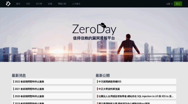 zeroday.hitcon.org