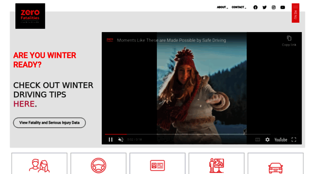 zerofatalities.com