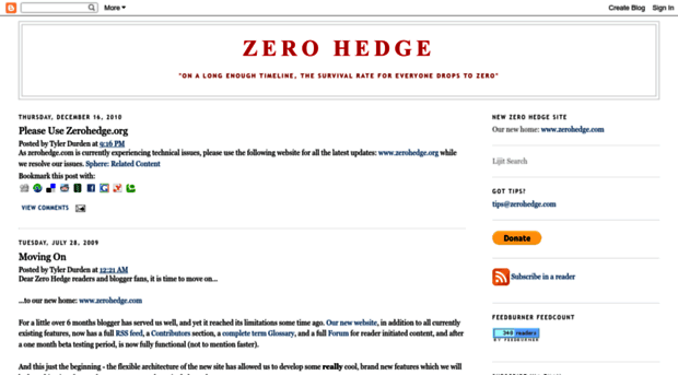 zerohedge.blogspot.ca