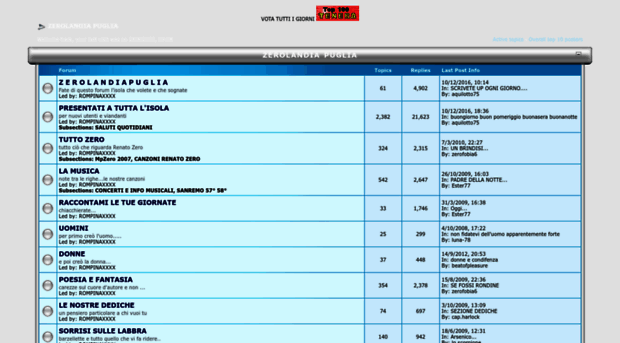 zerolandiapuglia.forumfree.net