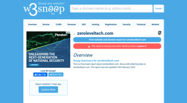 zeroleveltech.com.w3snoop.com