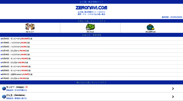 zeronavi.com