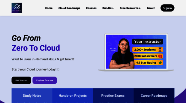 zerotocloud.co