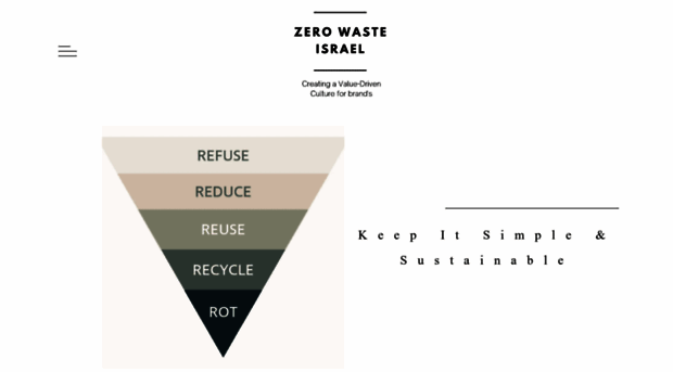 zerowaste.co.il