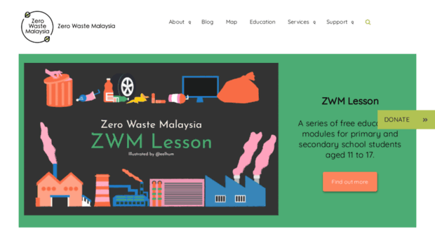 zerowastemalaysia.org