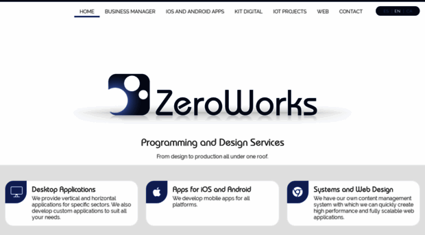 zeroworks.com