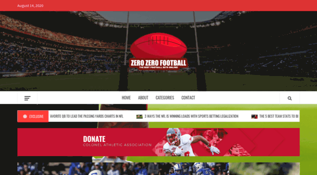 zerozerofootball.com