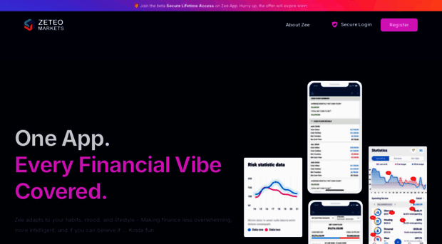zeteomarkets.com