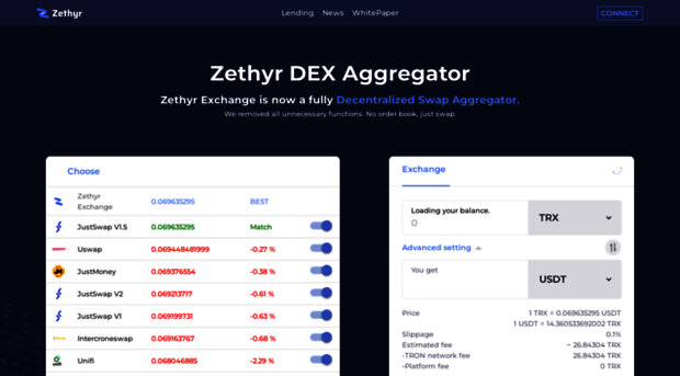 zethyr.exchange